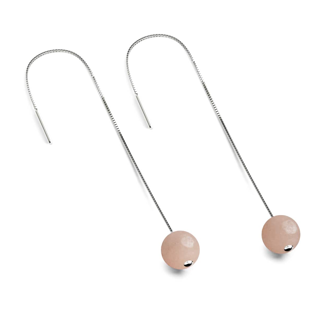 Product detail view